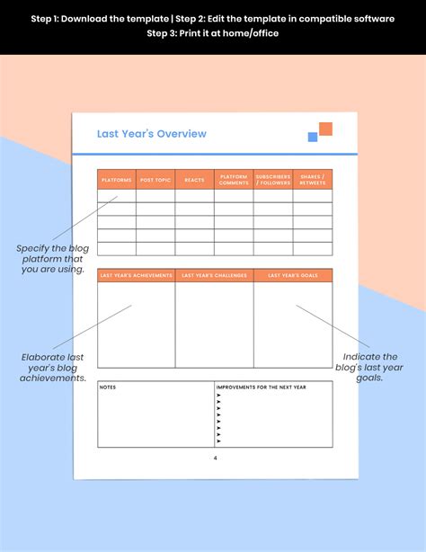Image result for Blog Strategy Template