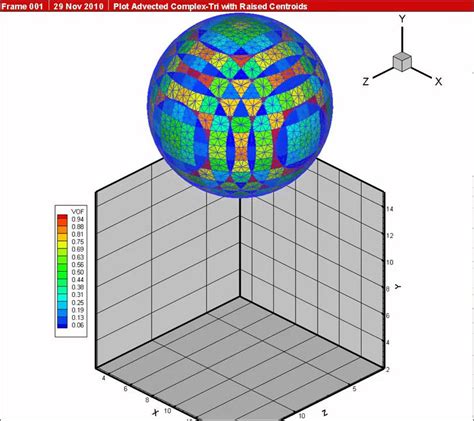 interpclosed - File Exchange - MATLAB Central