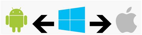 Image result for Android/iOS Windows Support