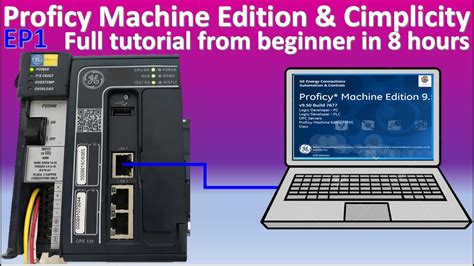 Image result for Cimplicity Workbench