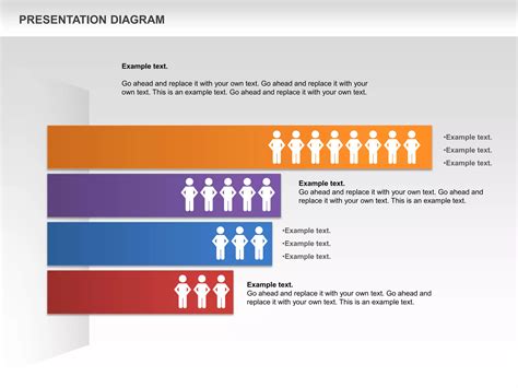 Presentation Process 的图像结果