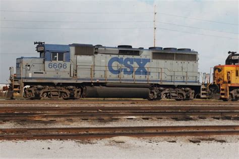 Image result for Modelling or Modeling CSX