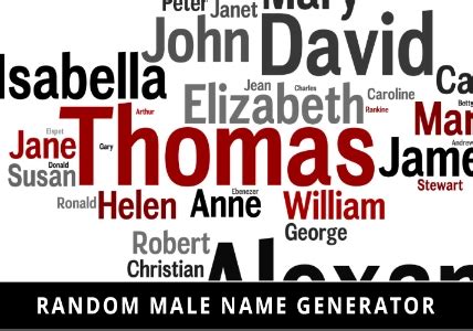 Image result for Random Man Name Generator
