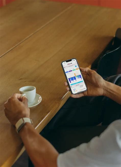 Image result for Wearable Loop