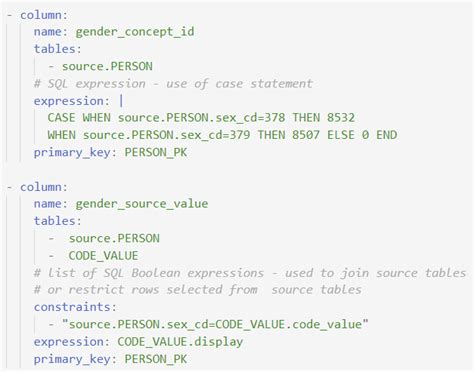 Image result for SQL Multiple Primary Keys