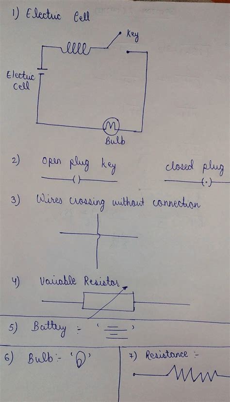 draw the symbols of commonly used components in elecyric circuit digram ...