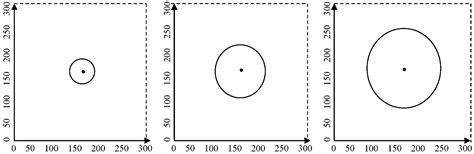 The Improved Cellular Automata and Its Application in Delineation of ...