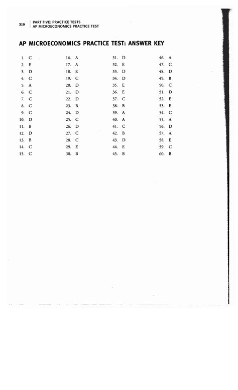 Ap microeconomics practice test answer key - I PART FIVE: PRACTICE ...