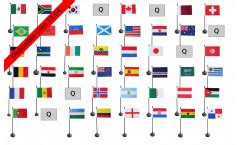 Football 2026 - Events