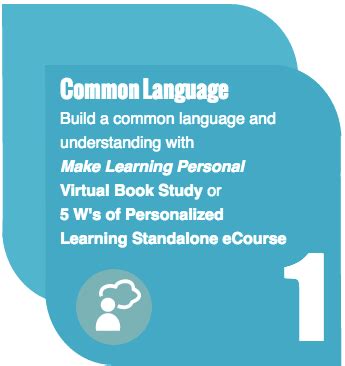 Image result for Creating a Common Language