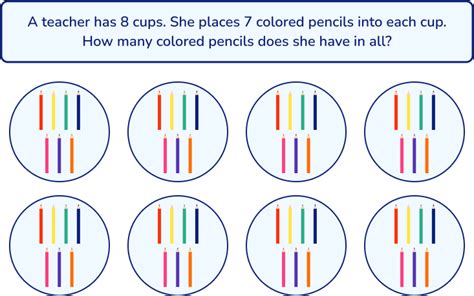 Image result for Math Problem Solving