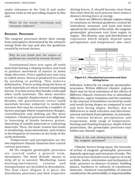 Geomorphic Process Class 11 Prepp IAS 的图像结果