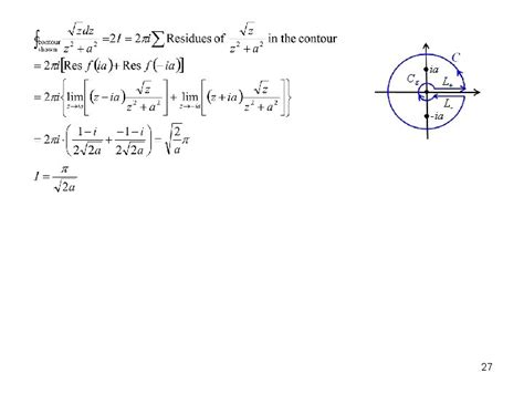 Image result for Complex Variable Integratin