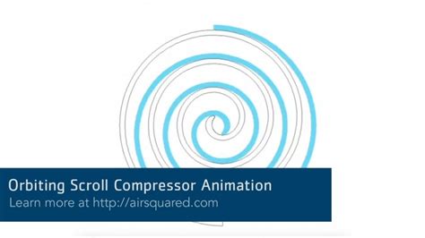 Scroll Compressor Animation 的图像结果