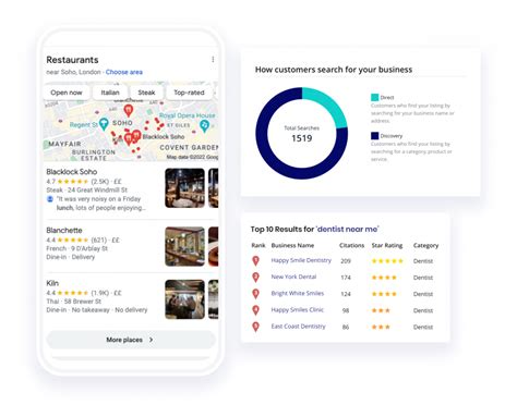 Local SEO Tools 的图像结果