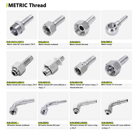 Image result for Metric Thread File