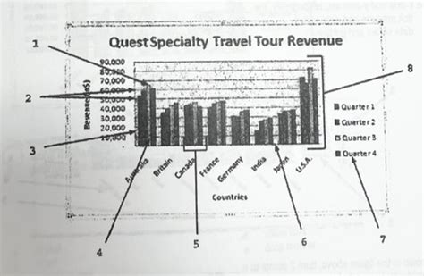 Image result for 2016 Excel Module 4