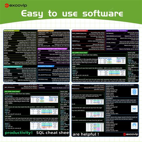 Image result for SQL Mouse Pad Cheat Sheet