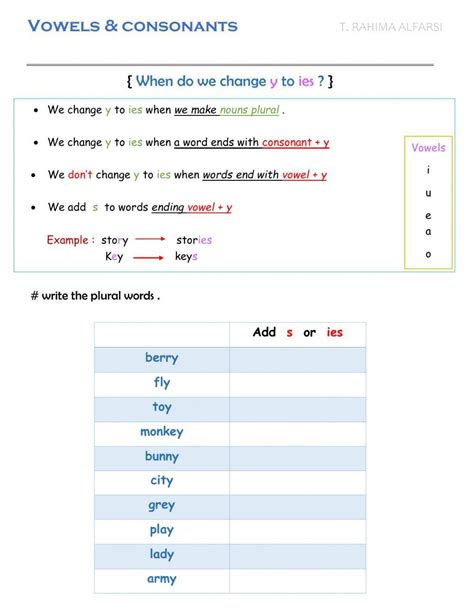 Plural Word Search | Words Ending With y And ies | - Worksheets Library