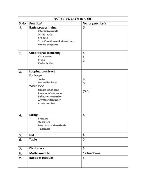 Image result for Class 11 File