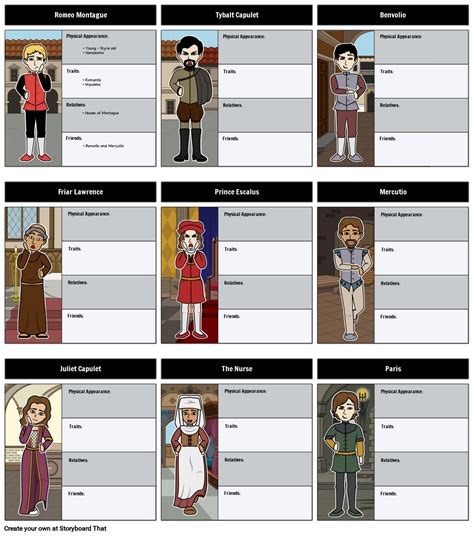 Romeo and Juliet Character Map Storyboard by rebeccaray