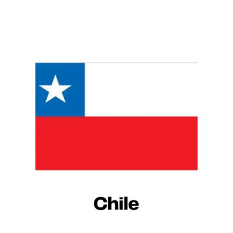Flags of the World: Know the Colors, Symbols, and History Behind Them