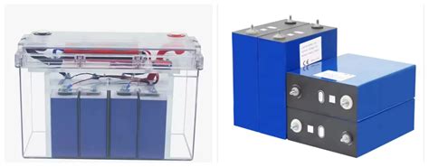 Battery Technology 的图像结果