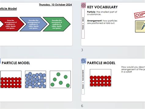 Image result for KS3 Science Particle Model