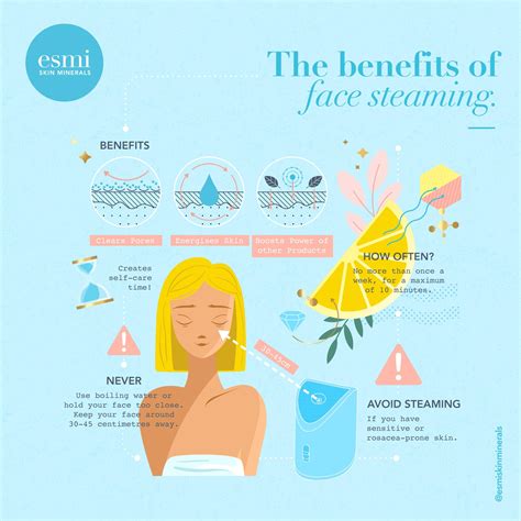 Is It Good To Steam Your Face