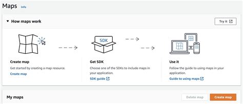 Image result for Amazon Location Service API Key Example