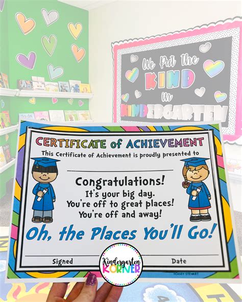 Image result for Kindergarten Graduation Script