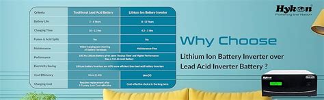 Hykon Halo 1200 VA Inverter with in-Built Lithium-ion (LiFEPO4) Battery ...