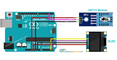 Image result for Arduino Curso DHT11 LED
