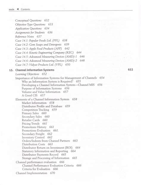 Sales and Distribution Management, Havaldar