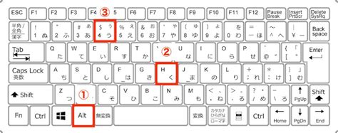 Image result for SQL Migration Table Example