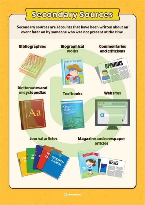 Secondary Source Examples 的图像结果