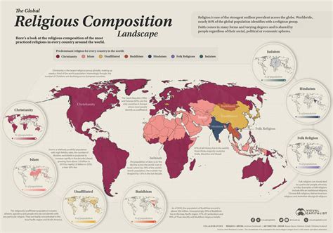 世界三大宗教分布图, 世界三大宗教 一覧表 – PWCJ