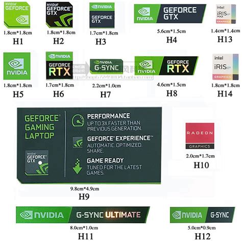 Image result for Asus Graphics Card Label