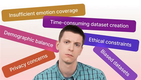 Perception Image Man Face 的图像结果