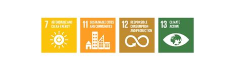 ISO 50001 Certification – Energy Management Systems | SGS