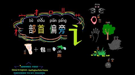 LearnChinese-languageChinese character Radicals/COMPOSANT RADICAL d