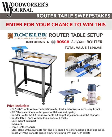 Image result for Rockler Router Table