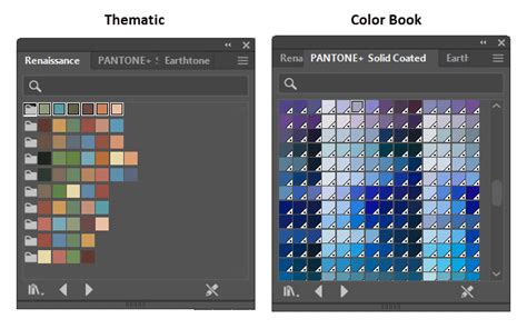 Image result for LibGuides Different Color Box