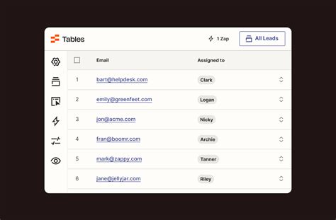 Zapier for Google Chat - Google Workspace Marketplace Aesthetic Background Background Background