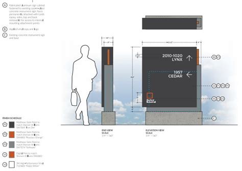 Custom Signs Drawing 的图像结果