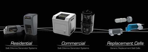 Image result for CompuPool