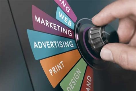 Image result for Marketing Methods