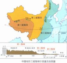 中国地形的三大阶梯_360百科