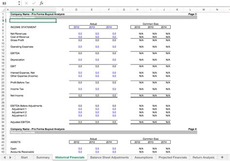 Leveraged Buyout Model for Private Equity Professionals - Eloquens