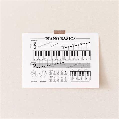 Image result for Beginning Piano Notes